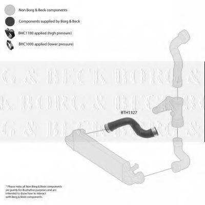 BORG & BECK BTH1327 Трубка повітря, що нагнітається
