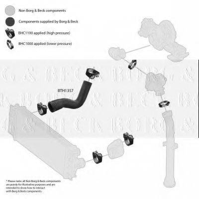 BORG & BECK BTH1357 Трубка повітря, що нагнітається