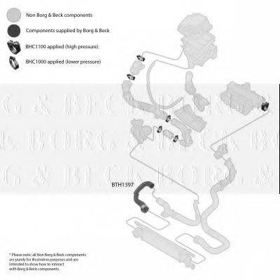 BORG & BECK BTH1397 Трубка повітря, що нагнітається