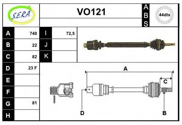 SERA VO121