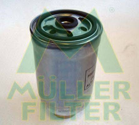 MULLER FILTER FN158