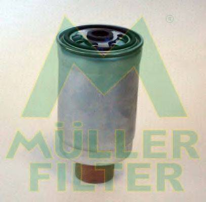 MULLER FILTER FN701