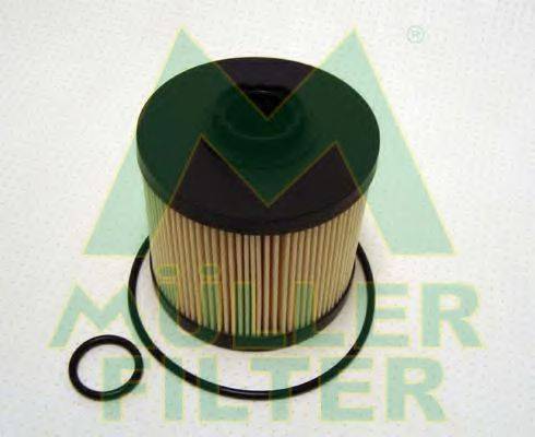 MULLER FILTER FN921