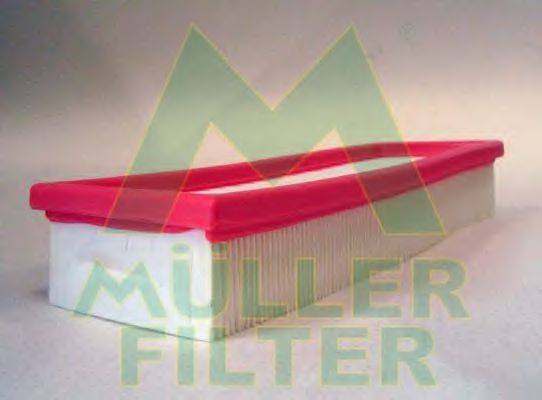MULLER FILTER PA428 Повітряний фільтр
