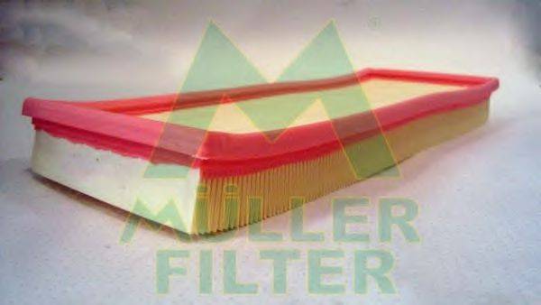 MULLER FILTER PA463 Повітряний фільтр