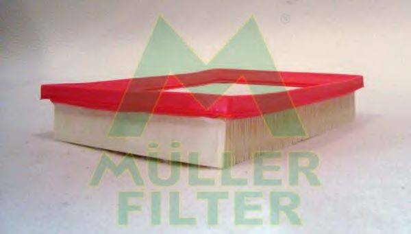 MULLER FILTER PA466 Повітряний фільтр