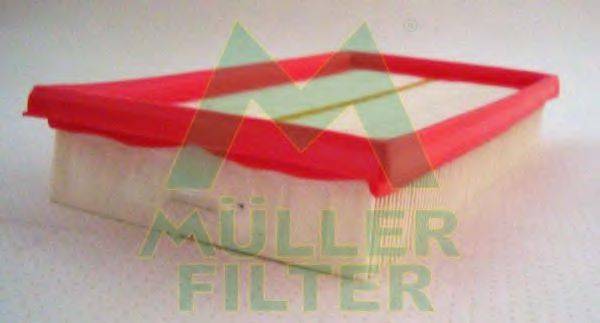 MULLER FILTER PA474