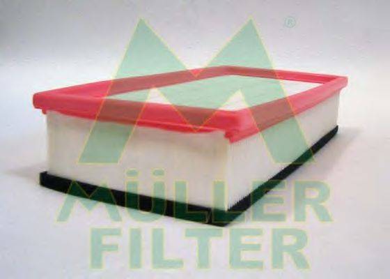 MULLER FILTER PA685 Повітряний фільтр