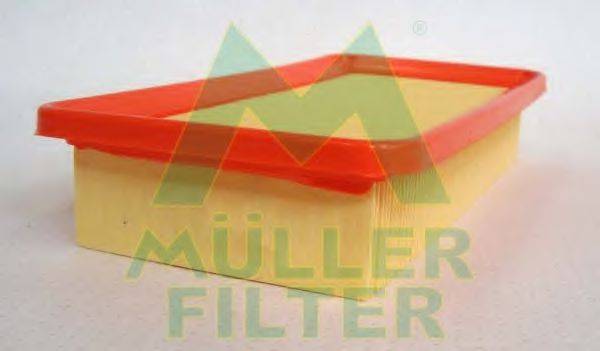 MULLER FILTER PA796 Повітряний фільтр