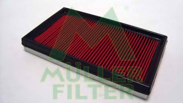 MULLER FILTER PA824 Повітряний фільтр