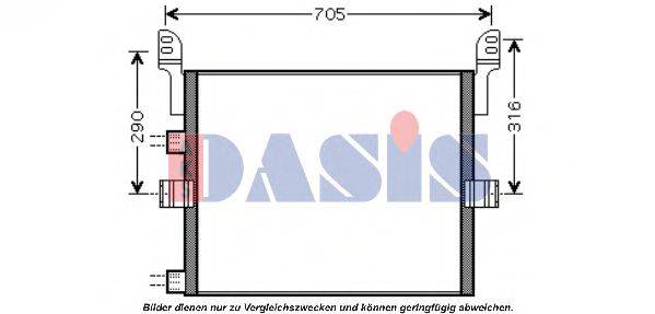 AKS DASIS 182028N