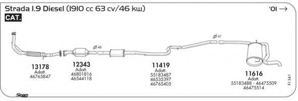 AKS DASIS SGFI341